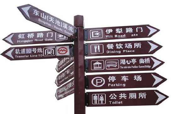 营山县标牌的基本功能。