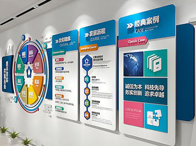 营山县企业文化墙内容对员工有什么影响？